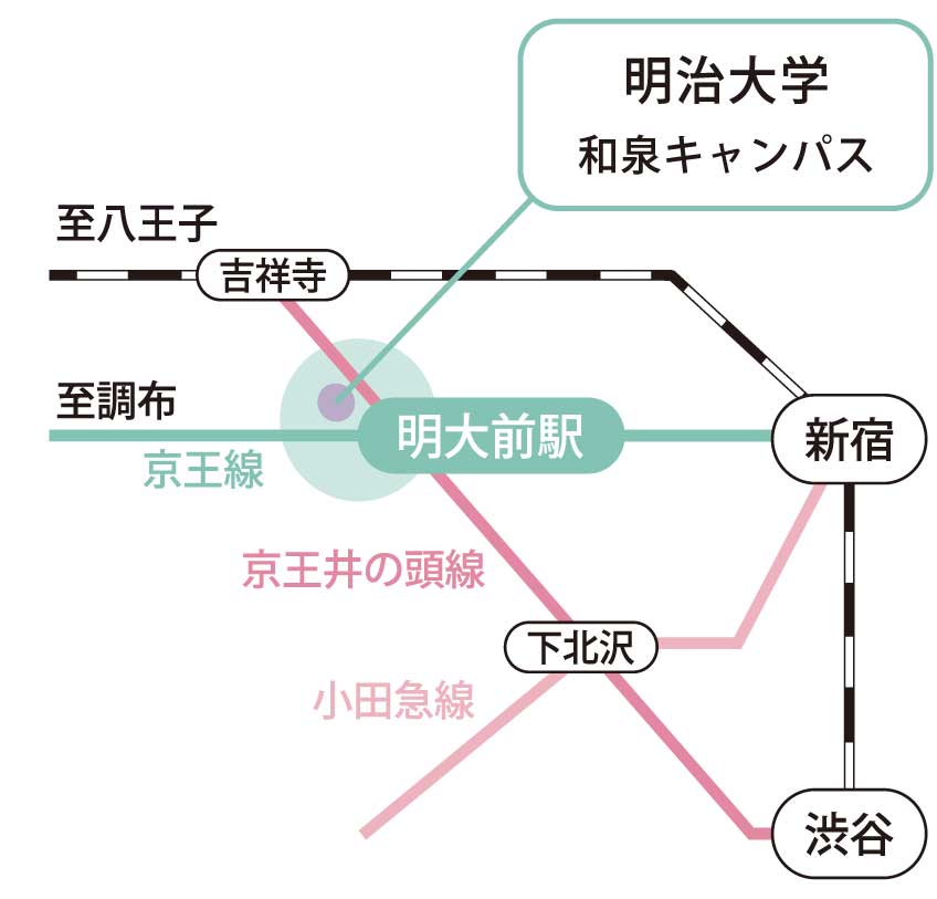 アクセスマップ