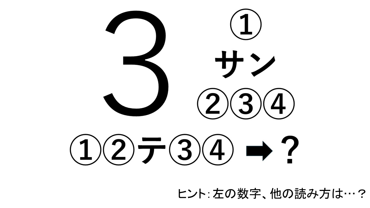 跡巡~あとめぐ~例題